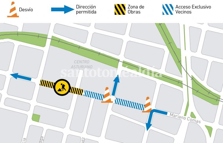 Santa Fe: Corte de tránsito por obras de desagüe