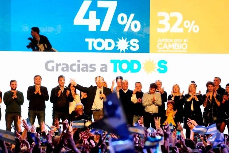 Alberto Fernández logró el 47% de los votos y le sacó 15 puntos a Macri
