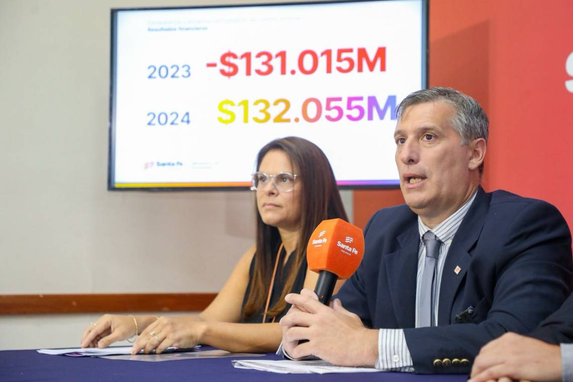 Olivares: “Con disciplina fiscal y eficiencia, cerramos 2024 con un leve superávit que logró compensar los efectos del déficit de 2023”
