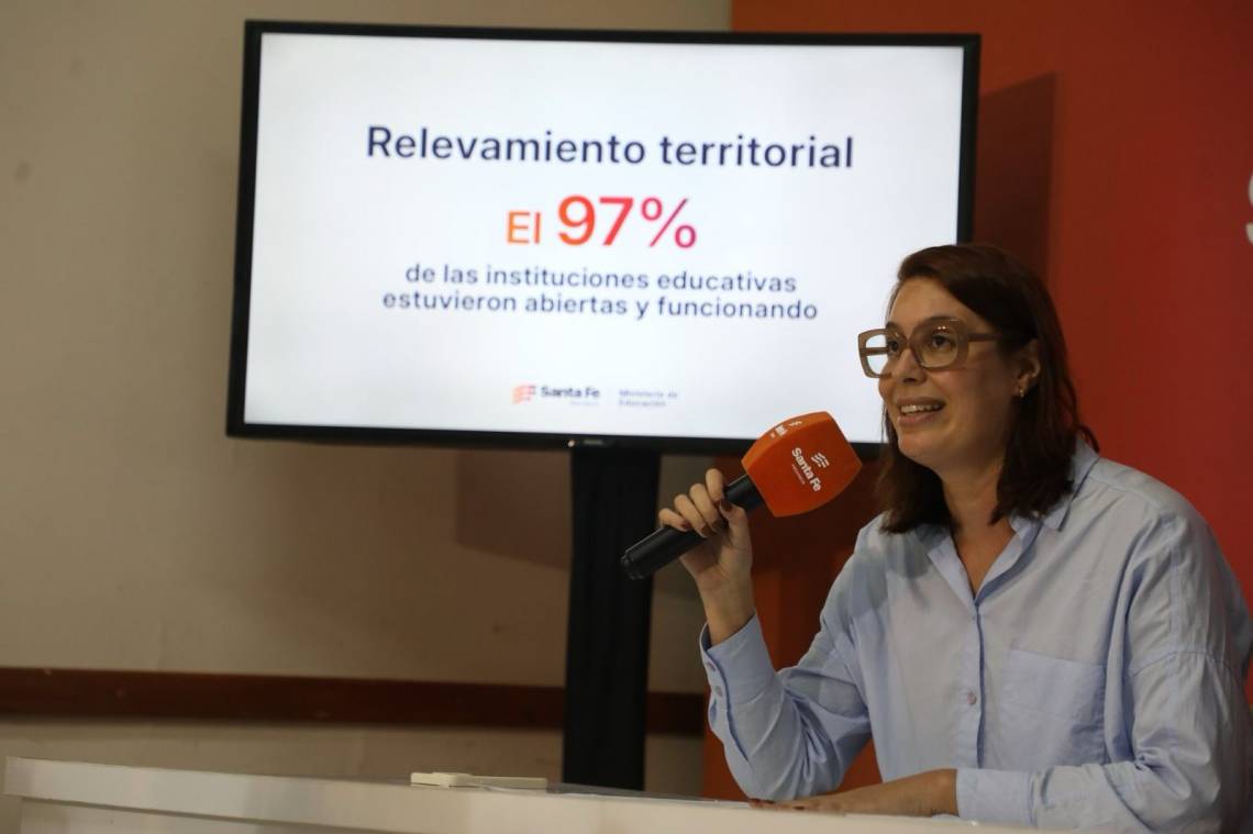 El Gobierno provincial informó que el 97 % de las escuelas estuvieron abiertas y funcionando el 24 de febrero