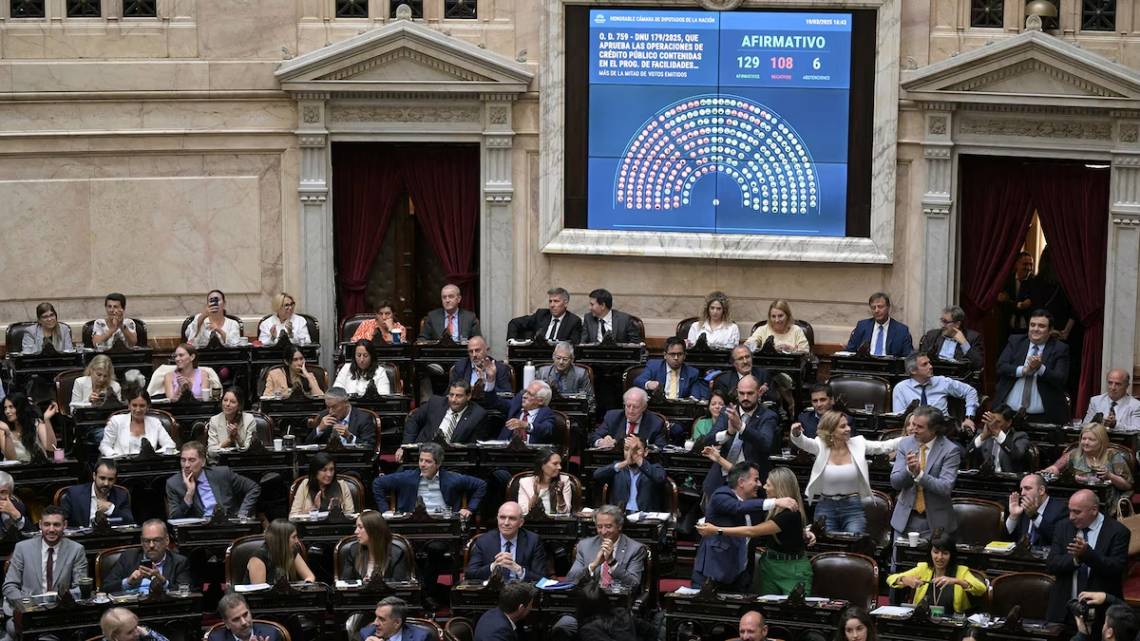 Uno por uno, cómo votó cada diputado el nuevo acuerdo con el FMI